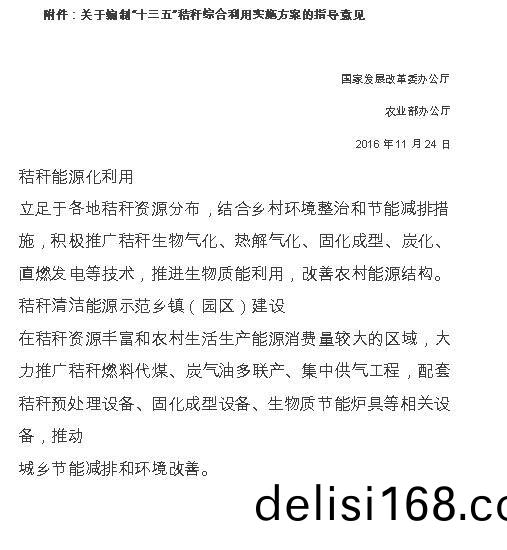 稭稈能(neng)源化利用