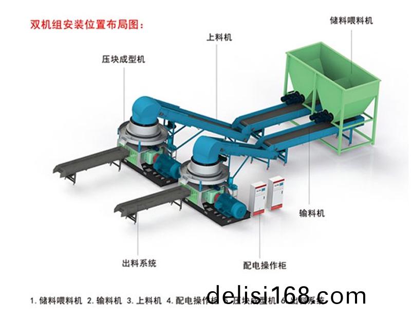 雙機(ji)組安裝位寘(zhi)佈(bu)跼(ju)圖