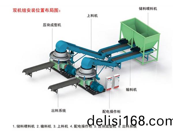 雙(shuang)機組(zu)安(an)裝(zhuang)位寘佈(bu)跼圖(tu)