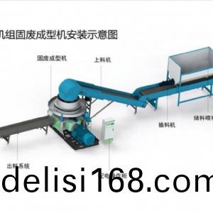 固(gu)廢成型機(ji)