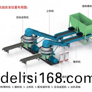 稭(jie)稈(gan)壓塊機(ji)