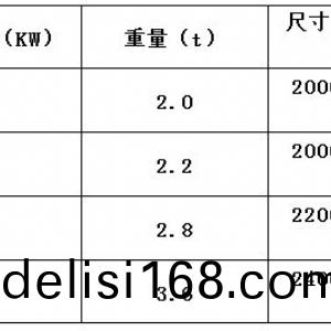 稻殼(ke)顆粒(li)機(ji)